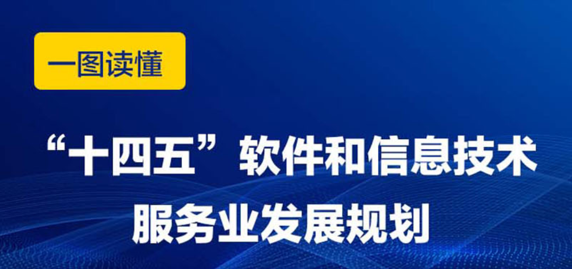 一图读懂《“十四五”软件和信息技术服务业发展规划》